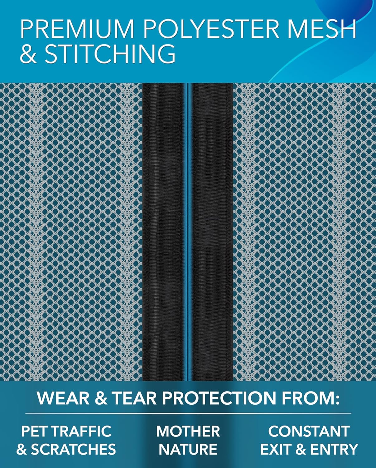 Flux Phenom Magnetic Screen Door Mesh 38x82 Inch – Easy Install, Strong Magnet Strength, Self-Sealing Mesh, Pet Tested, Hands-Free Entry, Doors Screen Magnetic Closure, Keeps Bugs Out - Gray