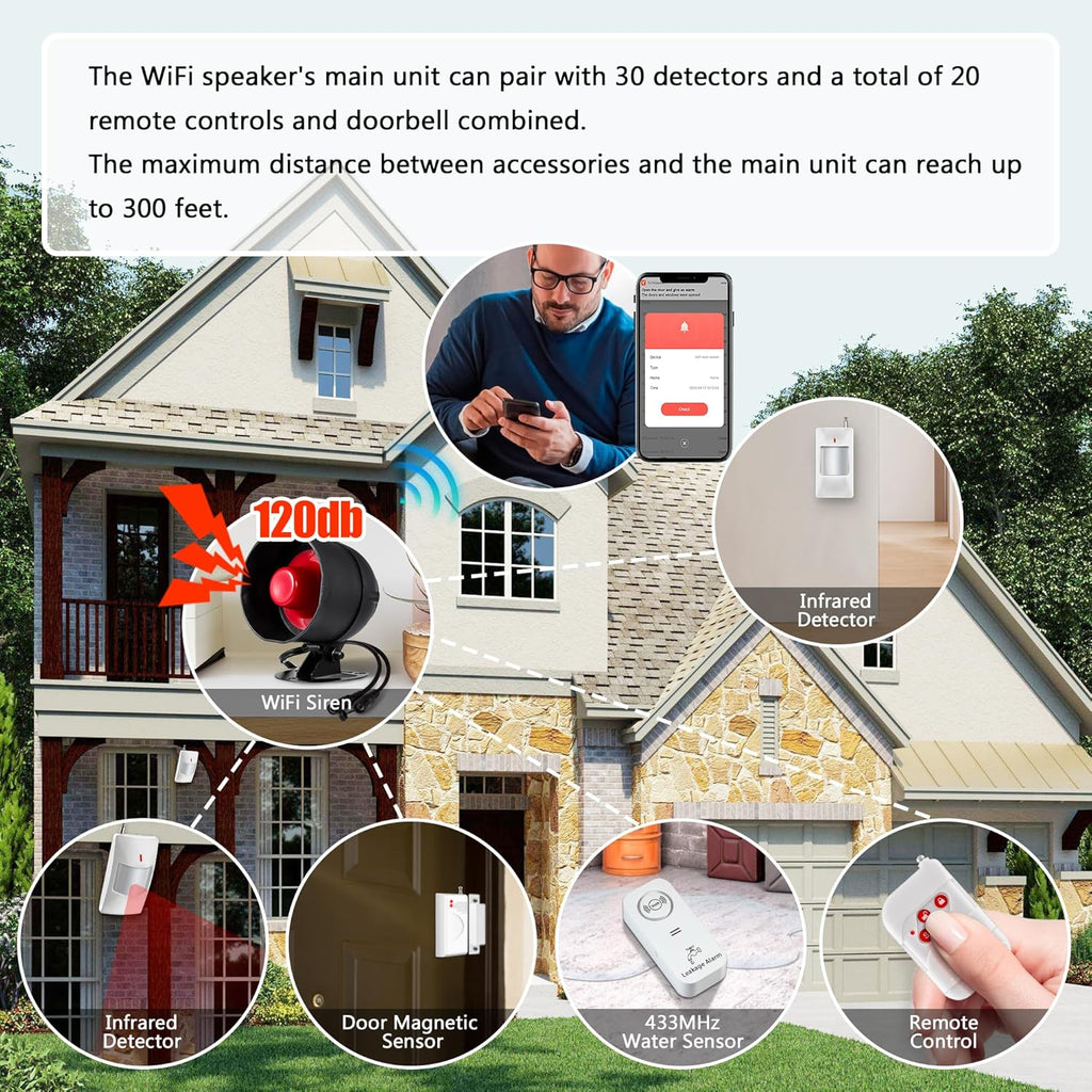 WiFi Alarm Security System, 120dB Home Alarm System with Free Notification APP Control and Motion Sensor and, WiFi Siren for Shed Garage Alarm