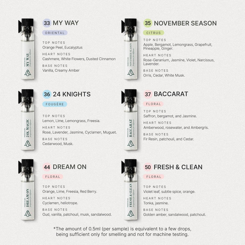 AromaPlan Hotel Scents 24 Knights 5 Fl Oz (148ml) & Sample Set with Top 12 Fragrances -Home Luxury Aroma & Hotel Fragrance Diffuser Oil for Aromatherapy, USA Made