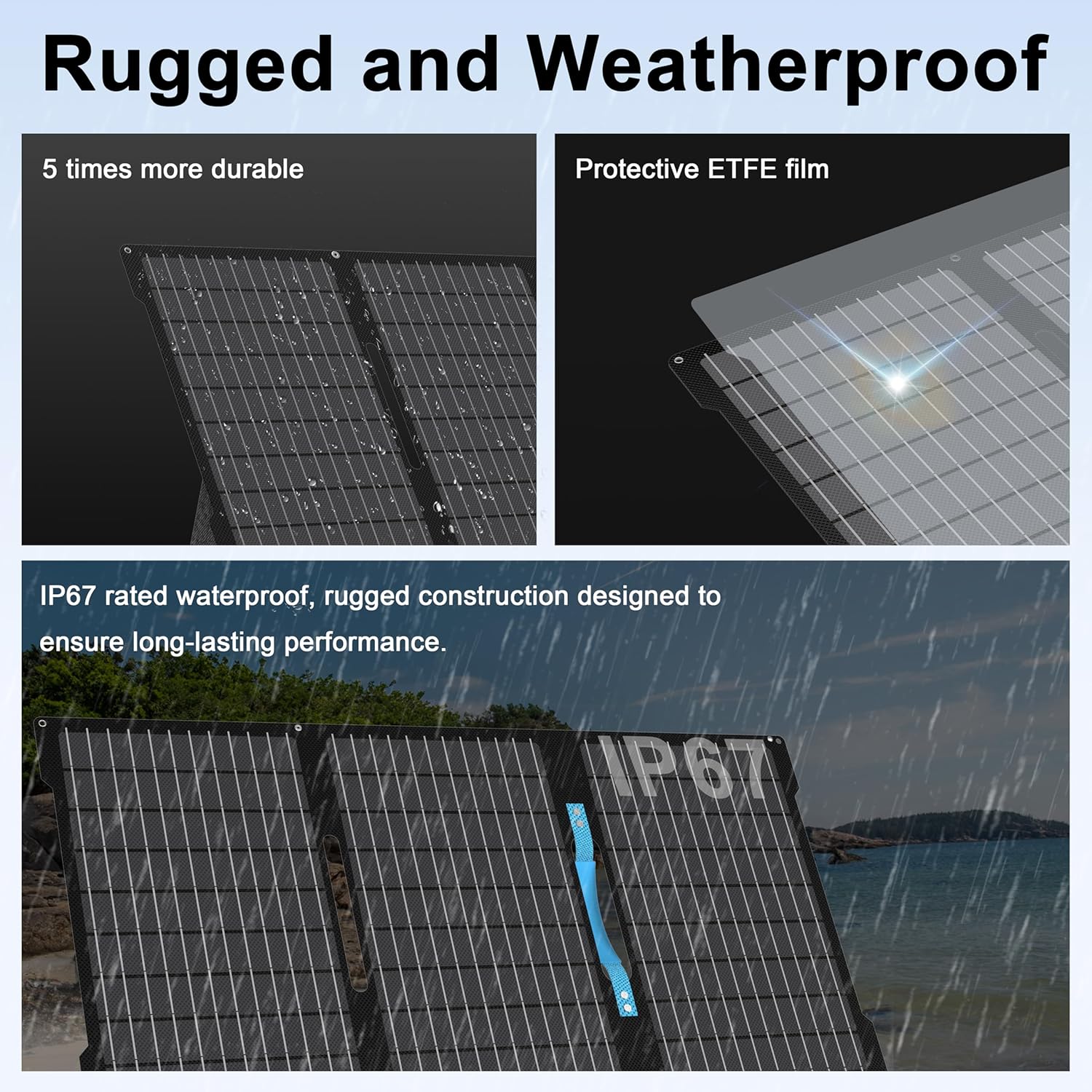 45W Portable Solar Panels Chargers with USB-C, USB-A and DC Outputs Foldable IP67 Waterproof Solar Panel for Camping,Power Emergency for Small Power Station,Phones, Power Banks