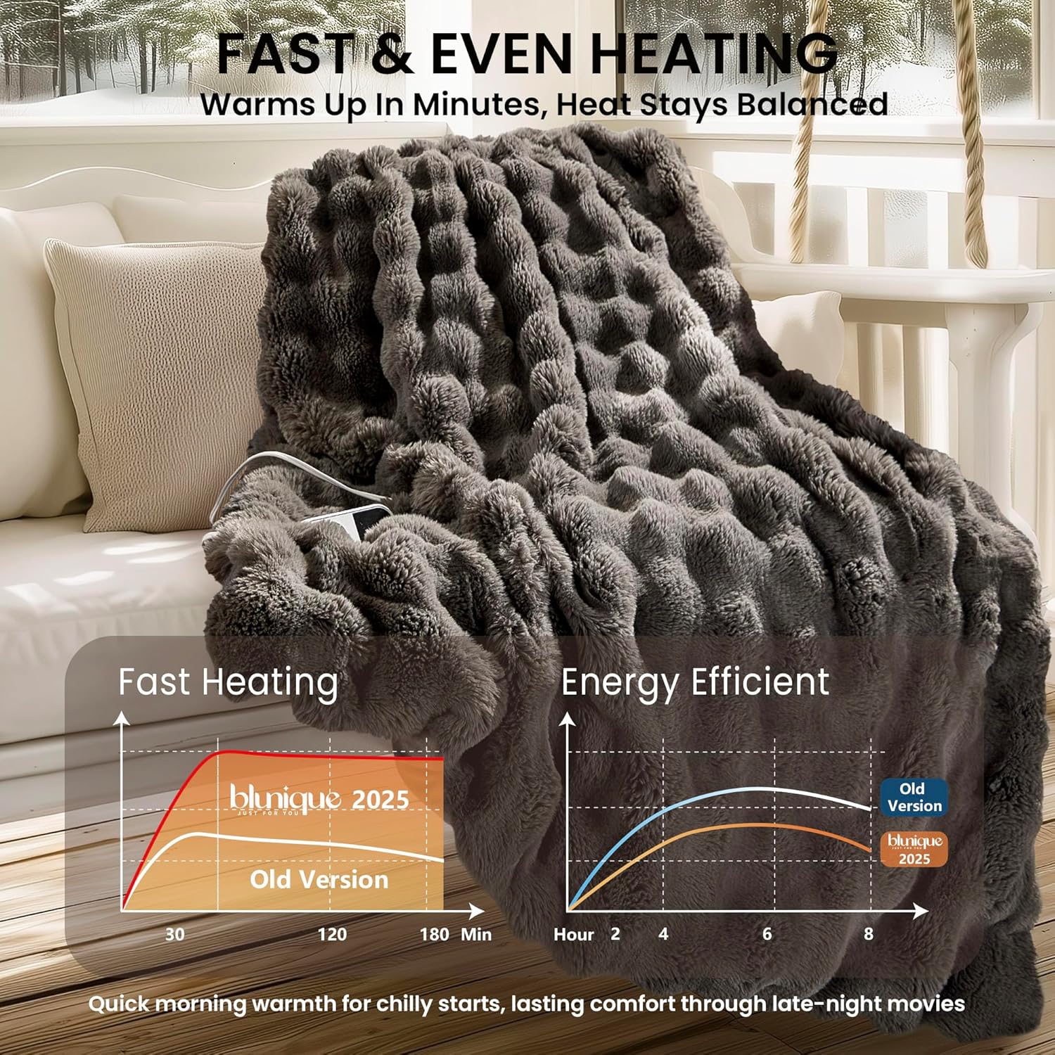 Electric Heated Blanket for Girls & Women, Soft & Luxurious, Faux Rabbit Fur Heating Throw Blankets, 6 Heat Settings, Overheat Protection, Quick Heating, Memory Function, Gift-Ready Design, 50"x60"