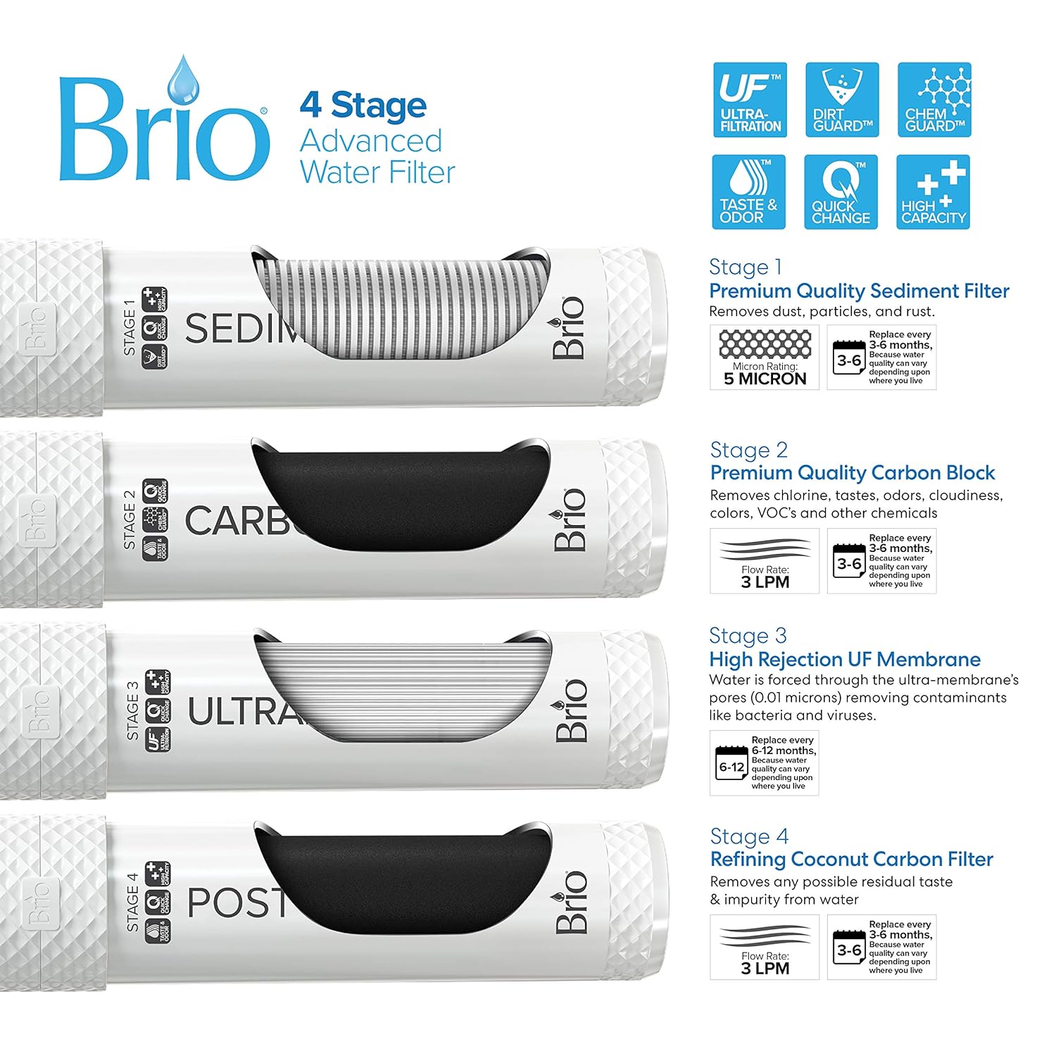 Brio Self Cleaning Bottleless Water Cooler Dispenser, UL Approved, Stainless Steel, Point of Use Drinking Water Filter, Hot, Cold, and Room Temperature