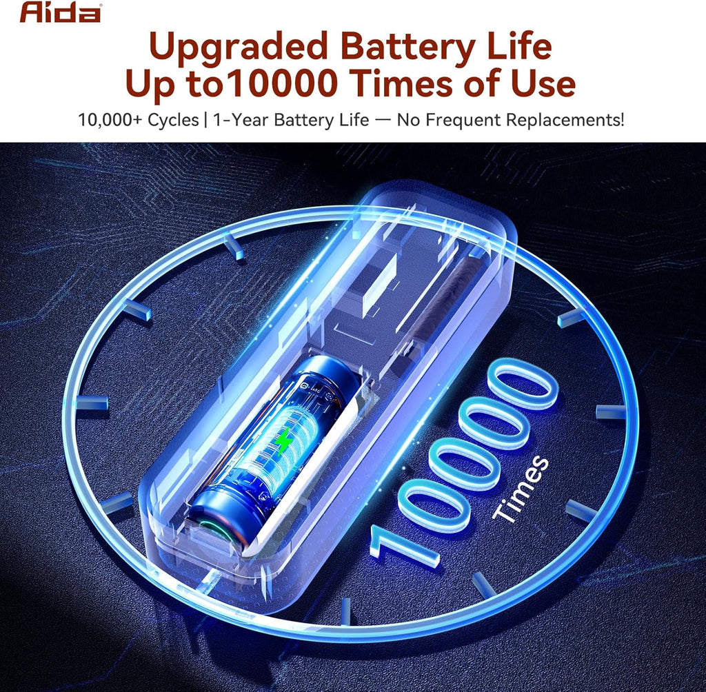 AIDA Door Alarms When Opened Wireless Ring Chime Sensor Alarm for Business/Home/Kids - 600ft Range, 58 Ringtones, 5 Volume Levels, Open Alert, Easy Install (1 Receiver + 3 Sensor)