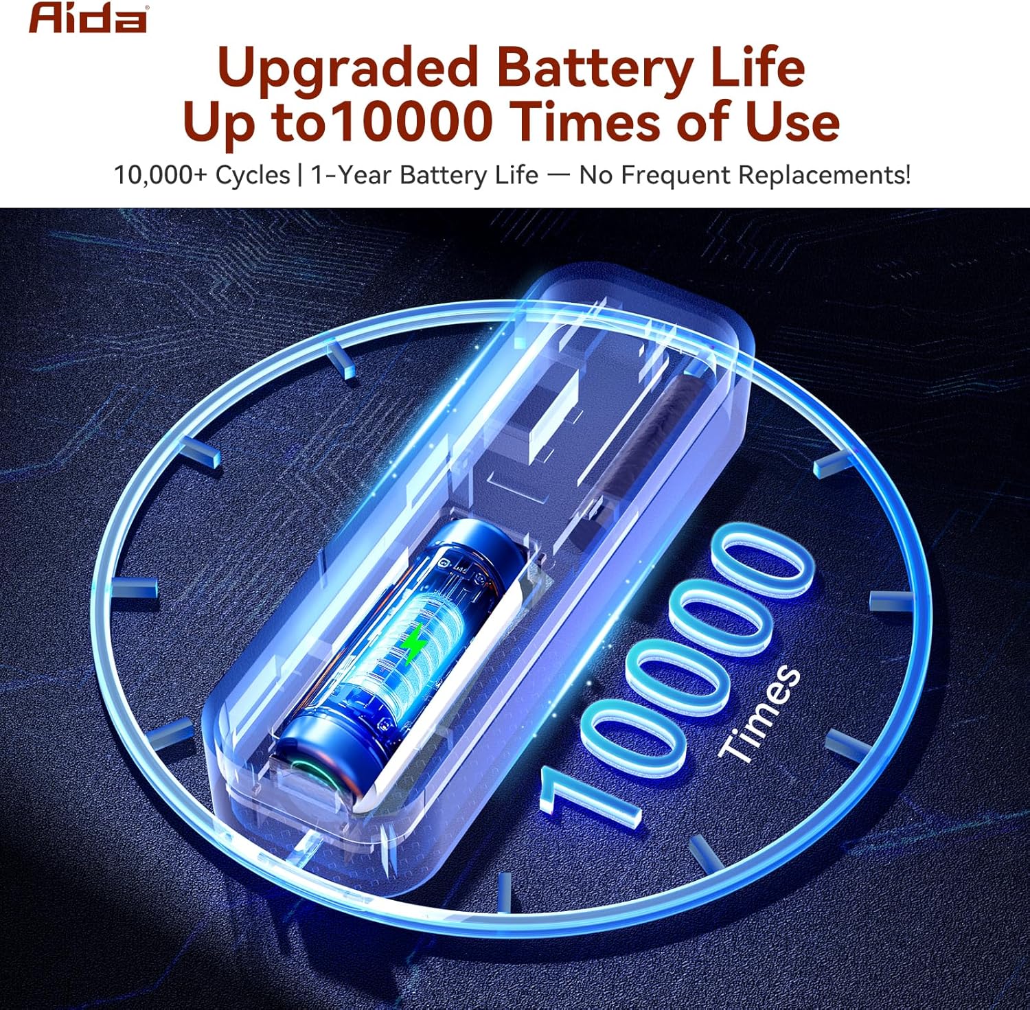 AIDA Door Alarms When Opened Wireless Ring Chime Sensor Alarm for Business/Home/Kids - 600ft Range, 58 Ringtones, 5 Volume Levels, Open Alert, Easy Install (1 Receiver + 3 Sensor)