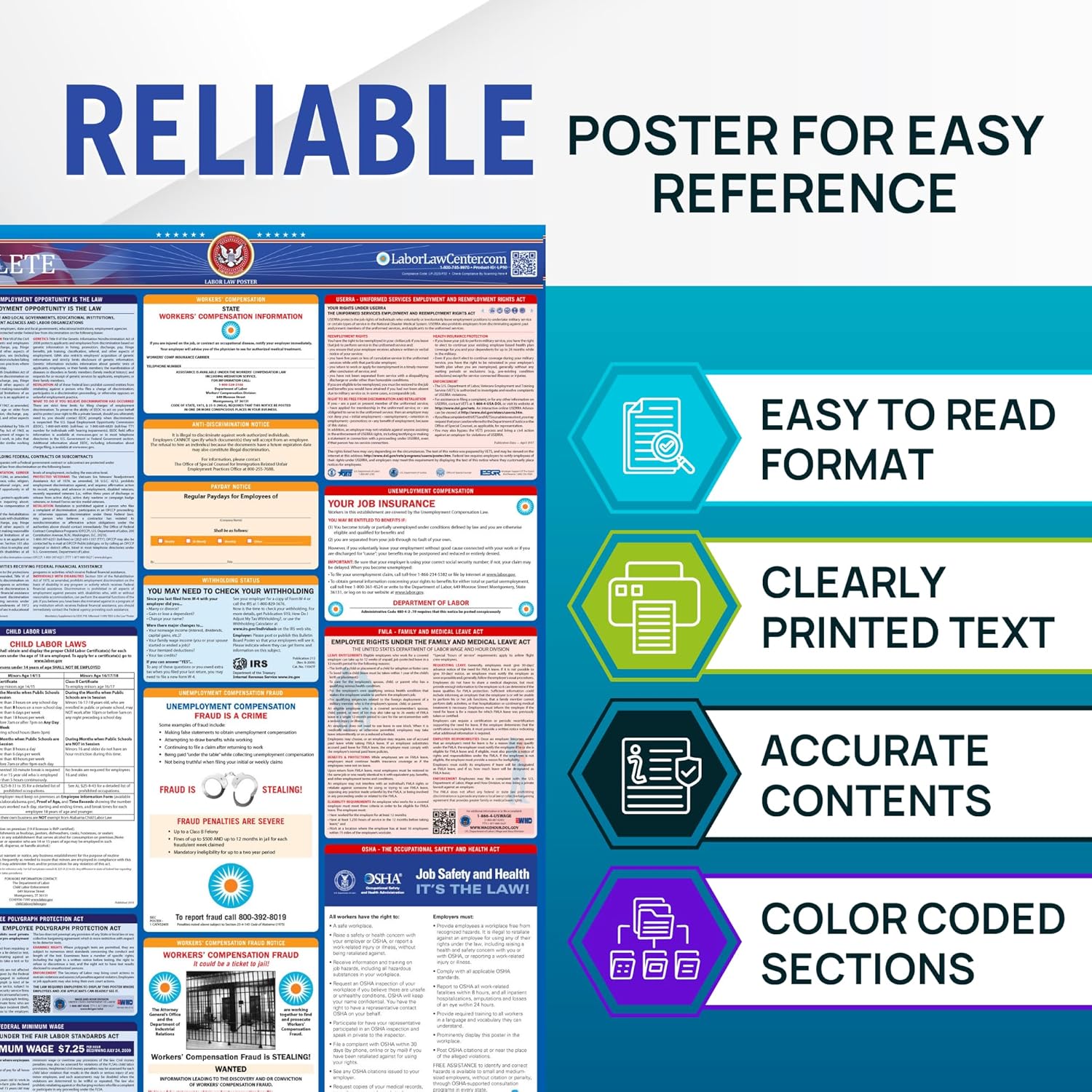 North Carolina 2026 Labor Law Poster – State & Federal Compliance – OSHA, EEOC, FMLA, Minimum Wage – Durable, Laminated & Waterproof Workplace Employment Poster – Made in USA – 26” x 39.5”, 2-Pack