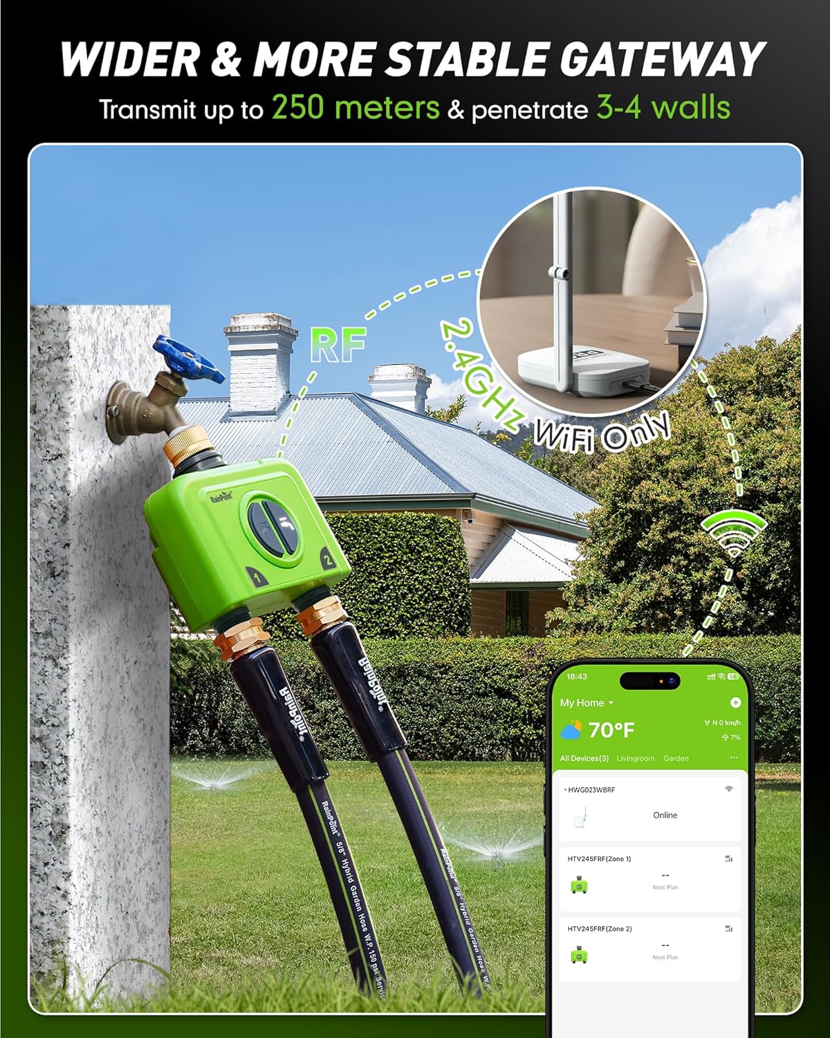 RAINPOINT WiFi Water Timer for Garden Hose, 2 Zone WiFi Sprinkler Controller, Smart Hose Timer Valve, Automatic Drip Irrigation System/Rain Delay for Garden/Lawn/Yard (Brass Inlet, WiFi Gateway)