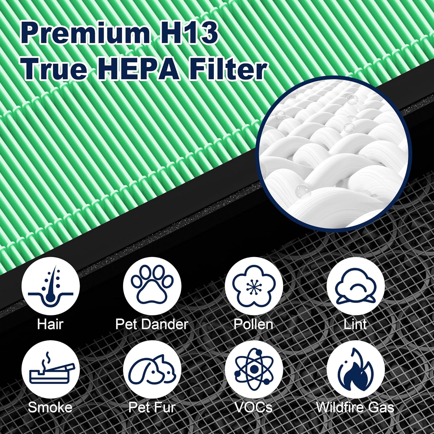 Vital 200S Toxin Absorber Replacement Filter for LEVOIT Vital 200S and Vital 200S-P Air Purifier, True HEPA and High-Efficiency Activated Carbon Filter, Vital 200S-RF-TX, 2 Pack, Green