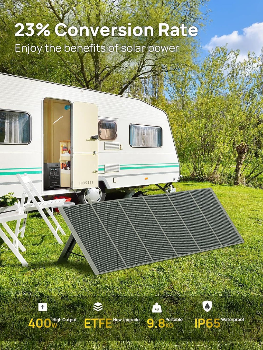 AFERIY Portable Power Station AF-P210 2048Wh | 2400W with 400W Solar Panel,AC Output with 120V,2400W,Solar Generator for Home Use,Outdoor Camping,Power Outage, Camping,Emergencies