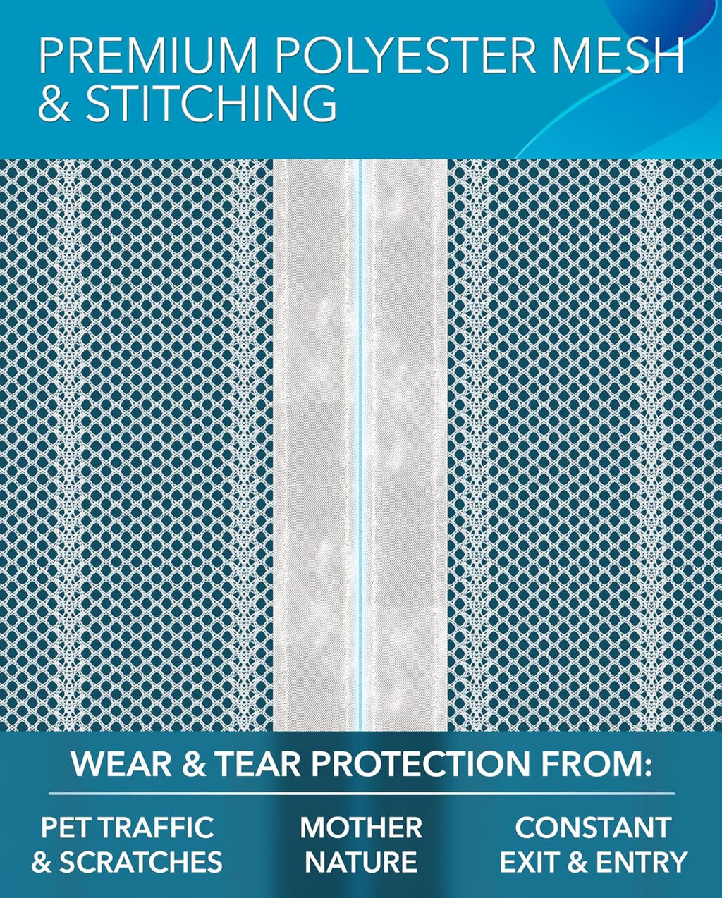 Flux Phenom Magnetic Screen Door Mesh 38x82 Inch – Easy Install, Strong Magnet Strength, Self-Sealing Mesh, Pet Tested, Hands-Free Entry, Door Screen Magnetic Closure, Keeps Bugs Out - White