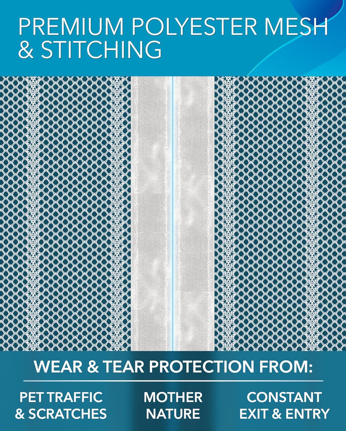 Flux Phenom Magnetic Screen Door Mesh 38x82 Inch – Easy Install, Strong Magnet Strength, Self-Sealing Mesh, Pet Tested, Hands-Free Entry, Door Screen Magnetic Closure, Keeps Bugs Out - White