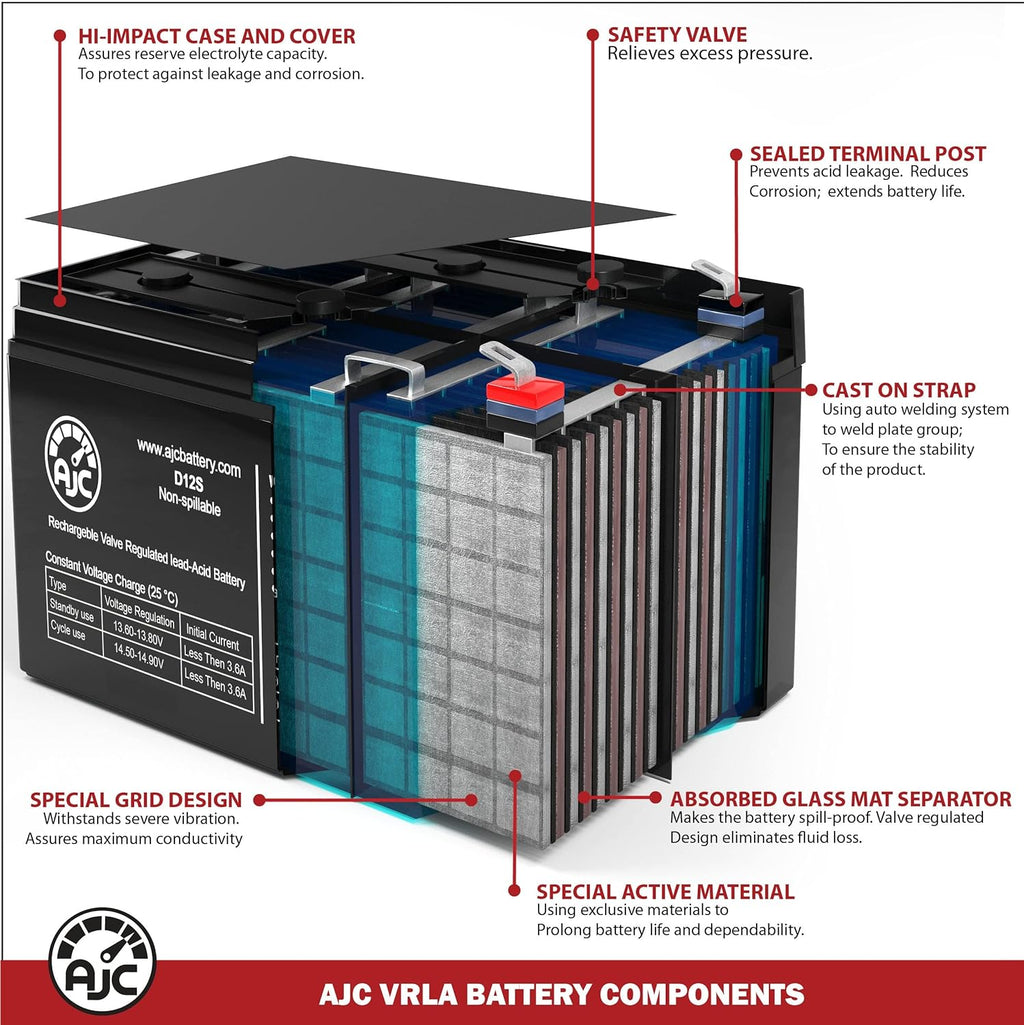 AJC Battery Compatible with Tripp Lite Smart 1500 LCDT 12V 7Ah UPS Battery