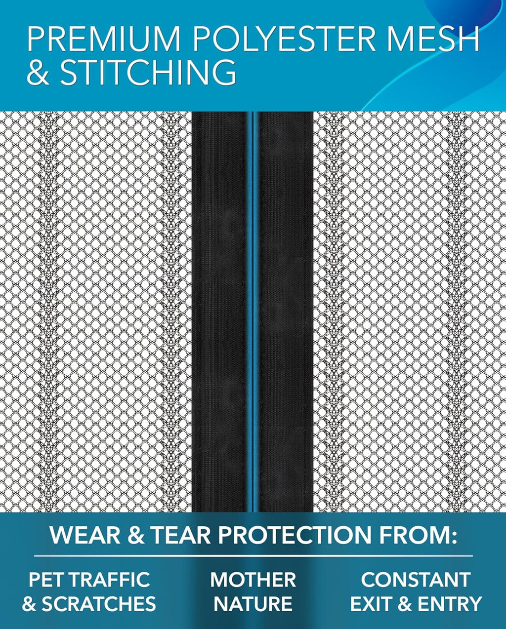 Flux Phenom Magnetic Screen Door (3 Pack) - Bugs Out, Breeze in - 9min Install Auto-Sealing Heavy Duty Double Stitched Mesh, Hands Free Sliding & Patio Doors Net, Pet & Kid Friendly, 38 x 82 Inch