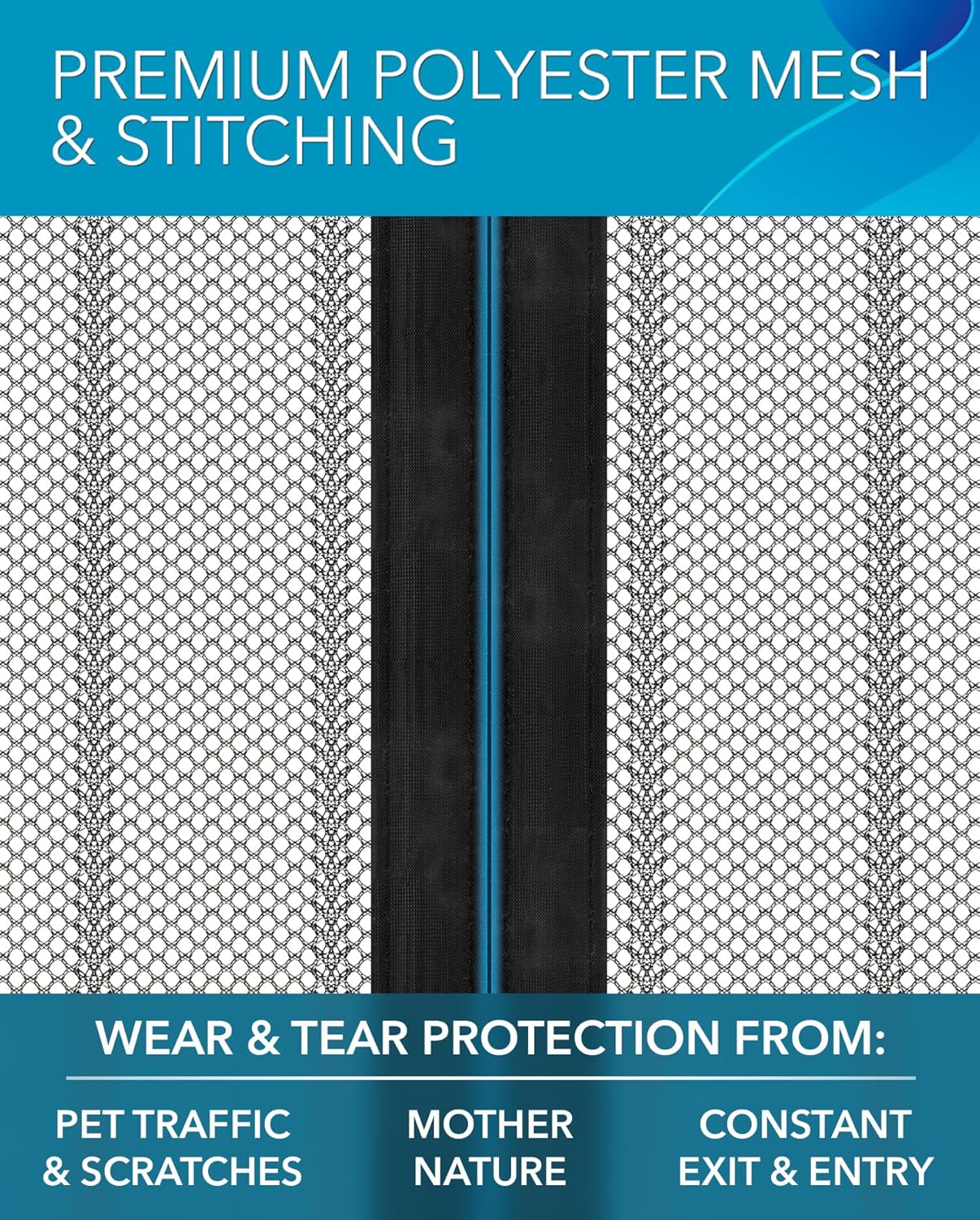 Flux Phenom Magnetic Screen Door (3 Pack) - Bugs Out, Breeze in - 9min Install Auto-Sealing Heavy Duty Double Stitched Mesh, Hands Free Sliding & Patio Doors Net, Pet & Kid Friendly, 38 x 82 Inch
