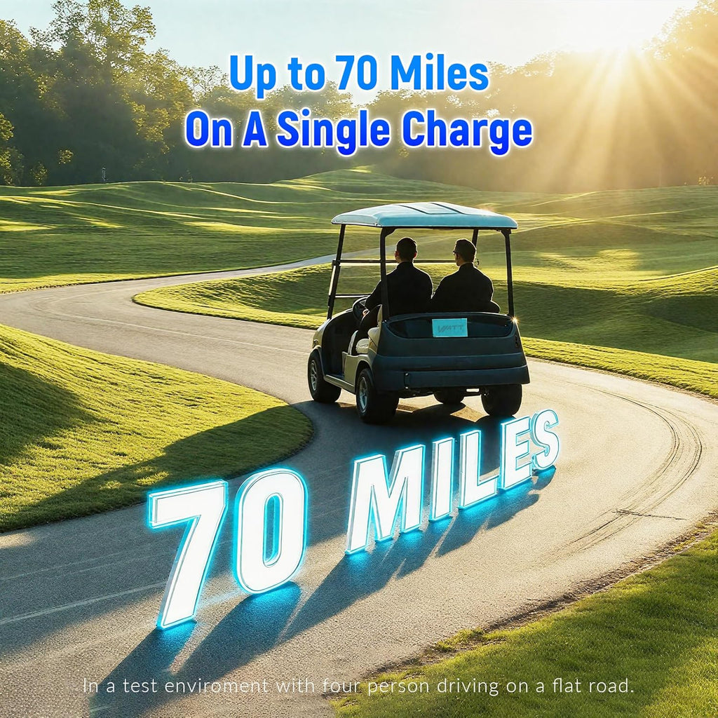 WattCycle 48V 105Ah Golf Cart Batteries 2 Pack, 48V Lithium Battery 250A BMS with 15A Charger, LiFePO4 Battery 15000+ Deep Cycles, IP65 Waterproof Marine Batteries, Built-in Bluetooth, Perfect for RV