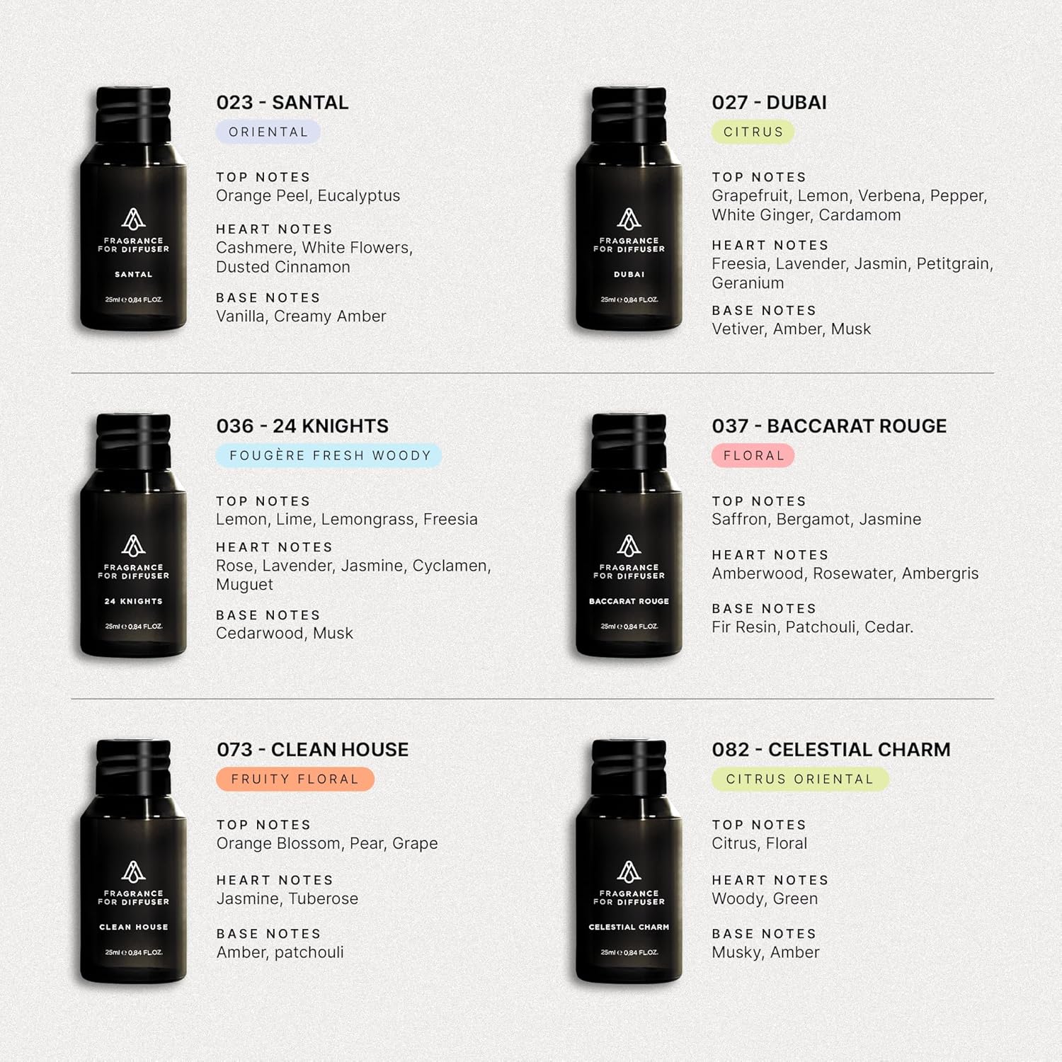 AromaPlan Home Luxury Scents, Hotel Premium Collection Set- 5 Star Hotel Collection- Natural, Non-Toxic Cold Air Diffuser Oil - Gift Ready, Diffuser Oils Scent (6 Pack/ 0.85 fl.oz (25 ml)