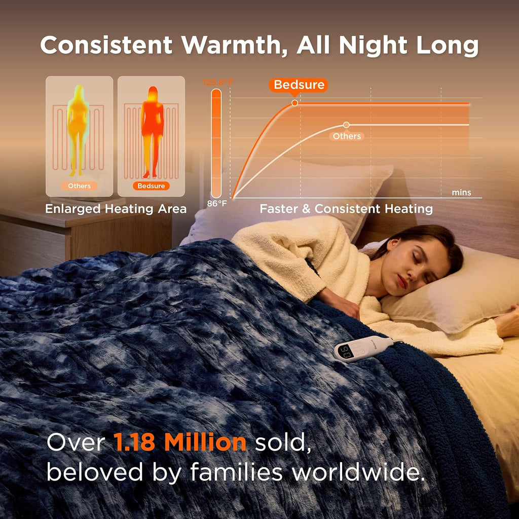 Bedsure Faux Fur Heated Blanket Twin Size, Fast Heating Electric Blanket Twin Size with 6 Heating Levels & 10 Time Settings, Cozy Gifts for Women Men (62x84 inches, Denim Blue)