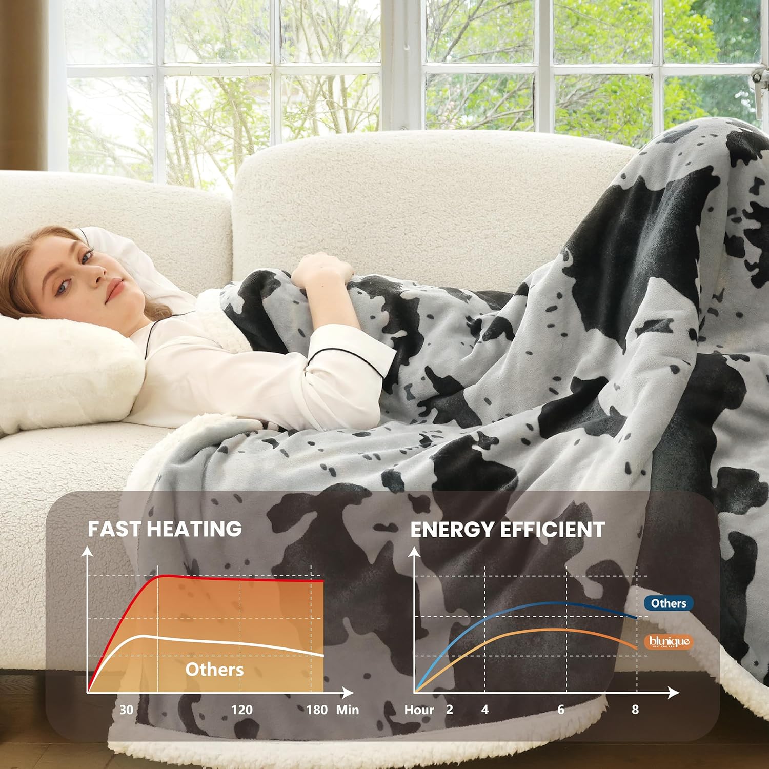 Cow Print Heated Blanket Twin-Heating Electric Blanket Twin with 10 Heat Levels & 10 Hours Auto-Off, Cozy Soft Fleece Sherpa, Washable, 62 x 84 Inche Cow Print Grey