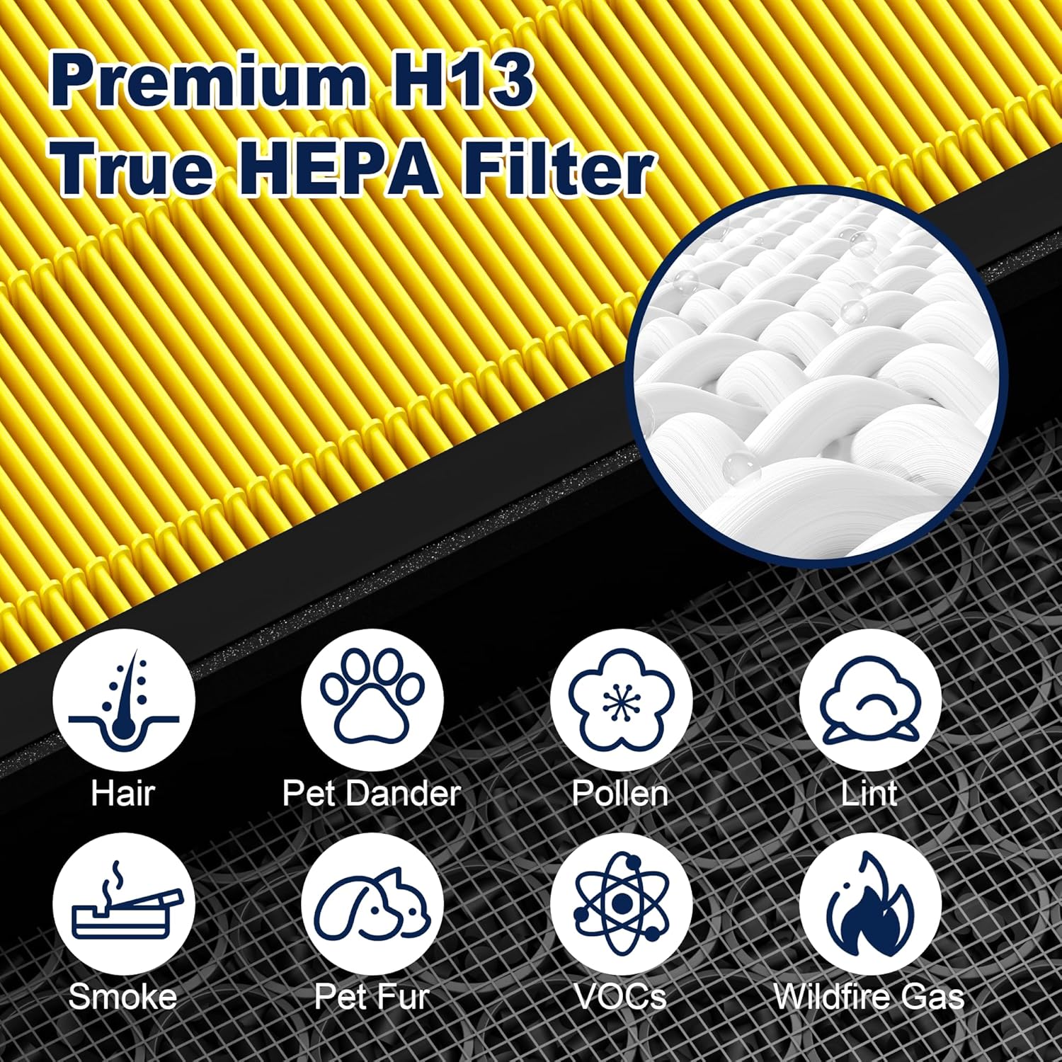 Vital 200S Pet Care Replacement Filter for LEVOIT Vital 200S and Vital 200S-P Air Purifier, True HEPA and Activated Carbon Filter, Vital 200S-RF-PA, 2 Pack, Yellow