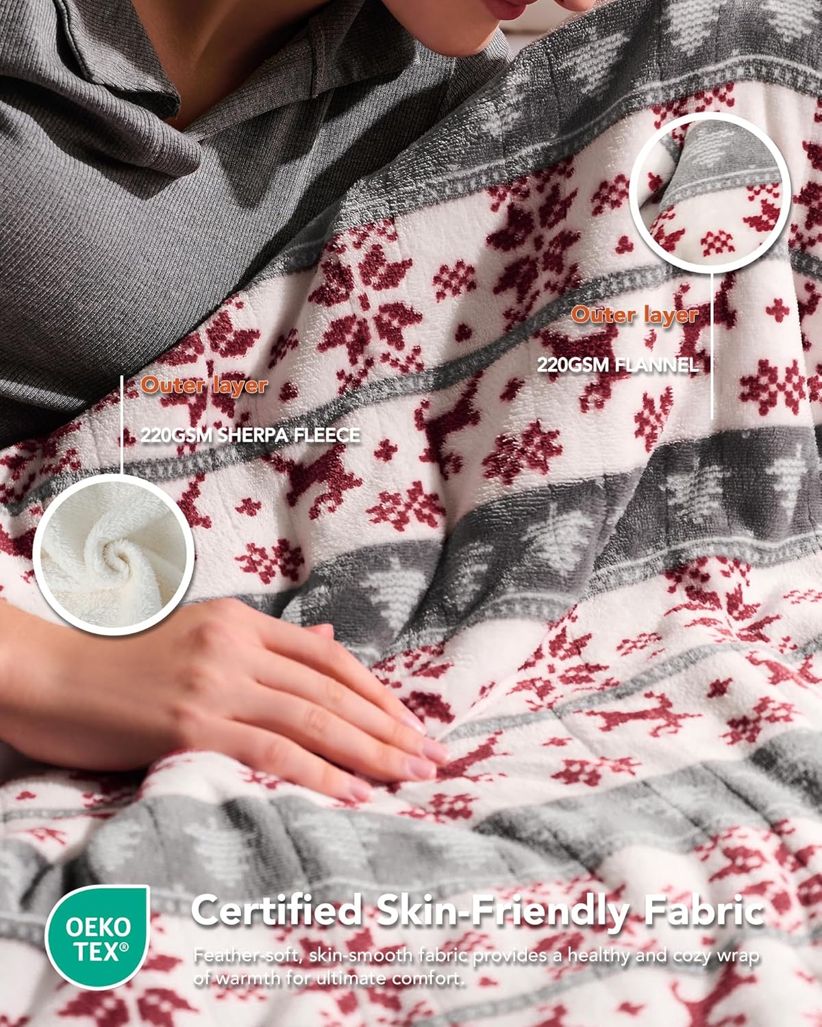 Homemate Heated Blanket Electric Throw - 50"x60" Heating Blanket Throw 1/2/4/6/8 Hours Auto-Off 10 Heat Level Over-Heat Protection Flannel Sherpa ETL Certification