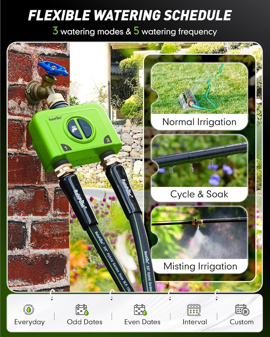 RAINPOINT WiFi Water Timer for Garden Hose, 2 Zone WiFi Sprinkler Controller, Smart Hose Timer Valve, Automatic Drip Irrigation System/Rain Delay for Garden/Lawn/Yard (Brass Inlet, WiFi Gateway)