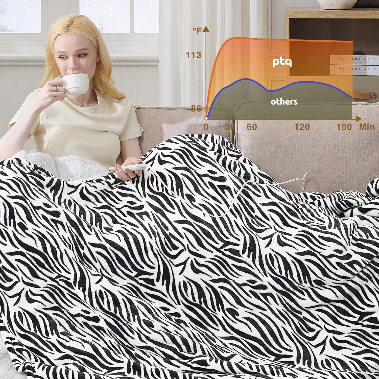 Electric Blanket Twin Size - Reversible Sherpa & Flannel, 62"× 84" Heated Throw Blanket with 6 Heat Settings & 1-12H Timer, Machine Washable, Warm Gift for Women, Tiger
