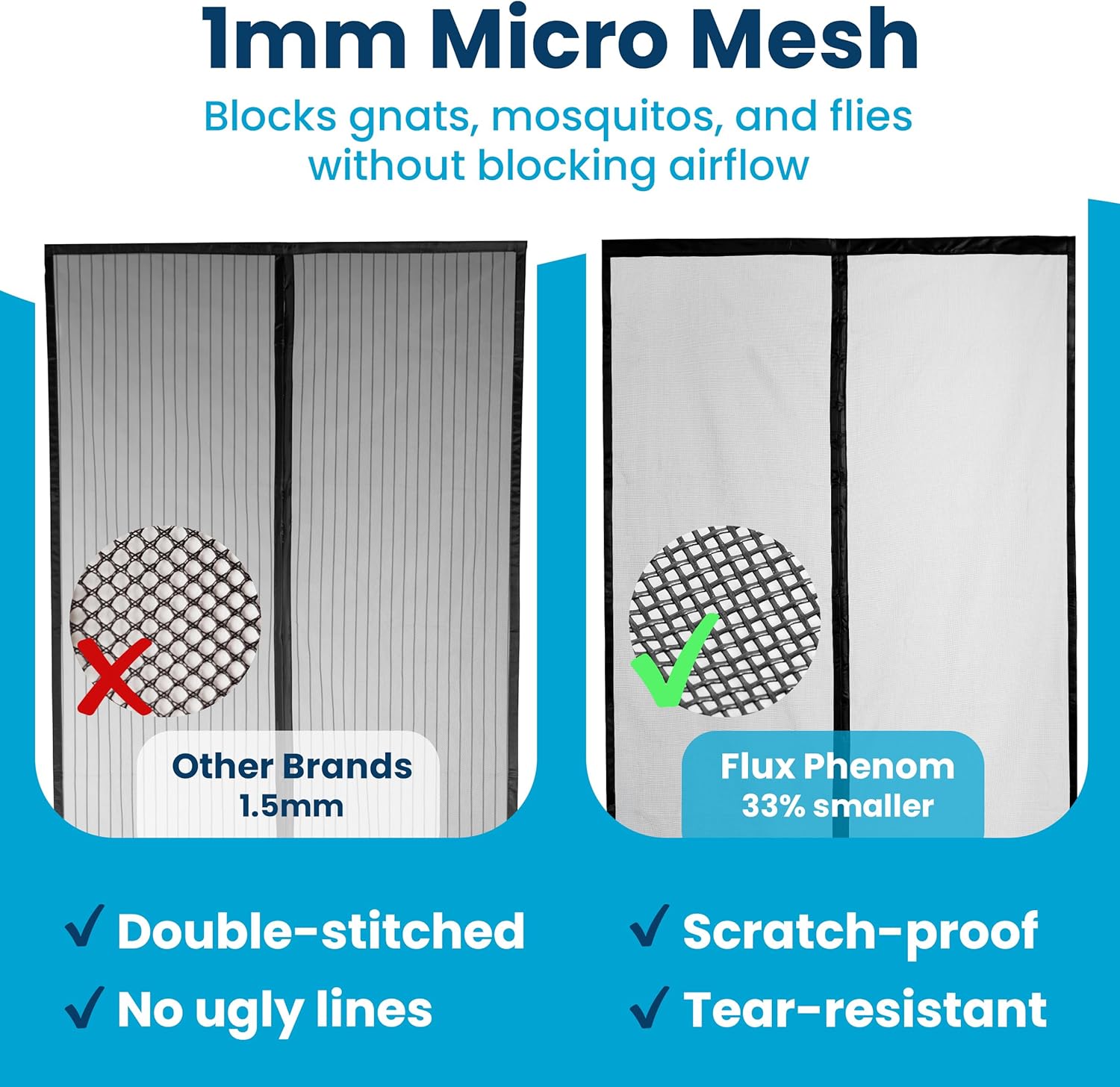 Flux Phenom Magnetic Screen Door (2 Pack) - Bugs Out, Breeze in - 9min Install Auto-Sealing Heavy Duty Double Stitched Mesh, Hands Free Sliding & Patio Doors Net, Pet & Kid Friendly, 38 x 82 Inch