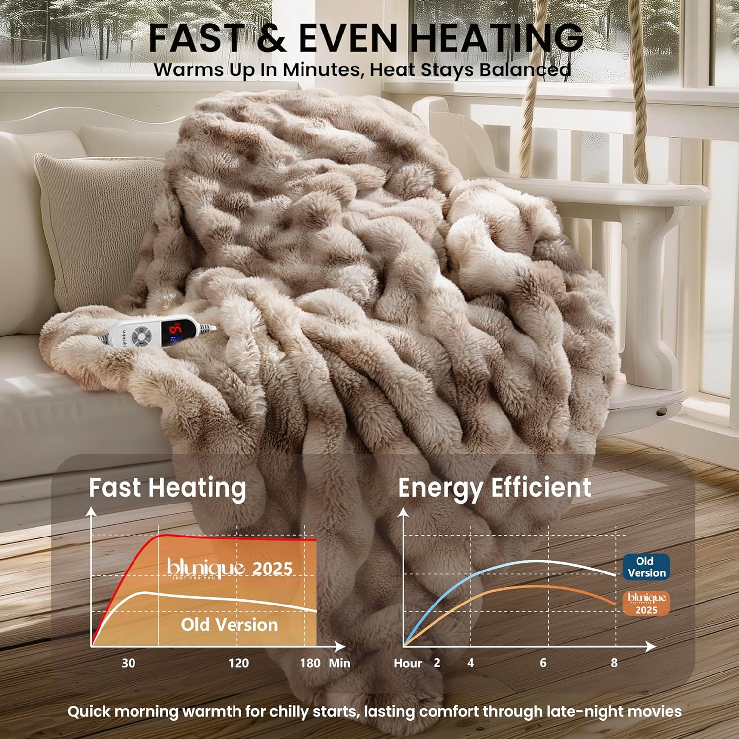 Electric Heated Blanket for Girls & Women, Soft & Luxurious, Faux Rabbit Fur Heating Throw Blankets, 6 Heat Settings, Overheat Protection, Quick Heating, Memory Function, Gift-Ready Design, 50"x60"