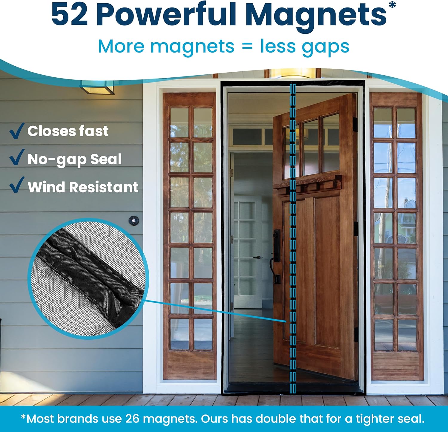 Flux Phenom Magnetic Screen Door - Bugs Out, Breeze in - 9min Install Auto-Sealing Heavy Duty Double Stitched Mesh, 52 Magnets, Hands Free Sliding & Patio Doors Net, Pet & Kid Friendly, 38 x 82 Inch