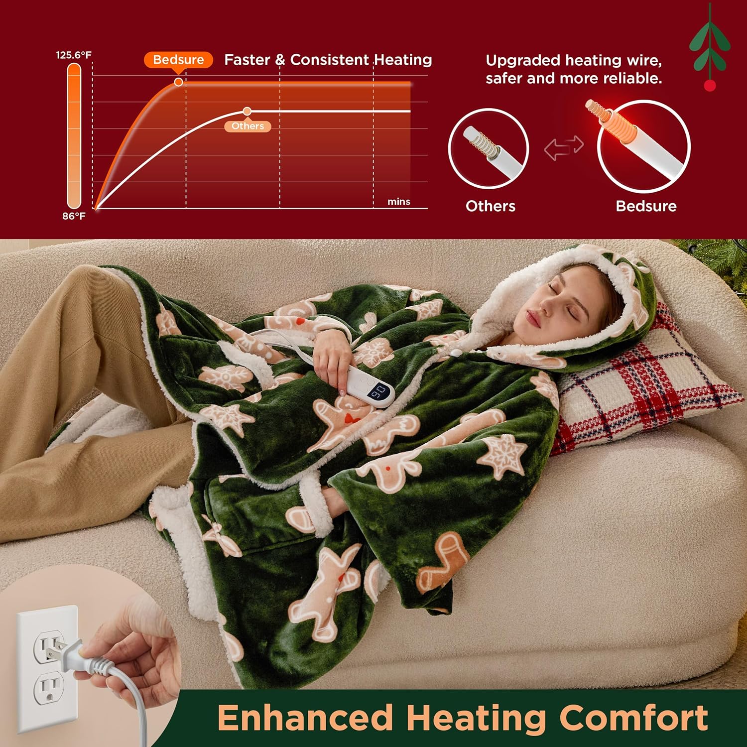 Bedsure Heated Blanket Wearable Shawl - Electric Wrap Poncho Blanket Hoodie Adult as Christmas Winter Gifts for Women, Warm Sherpa Heating Throw,Auto Shut Off, 55x64 in, Green Gingerbread Man Pattern