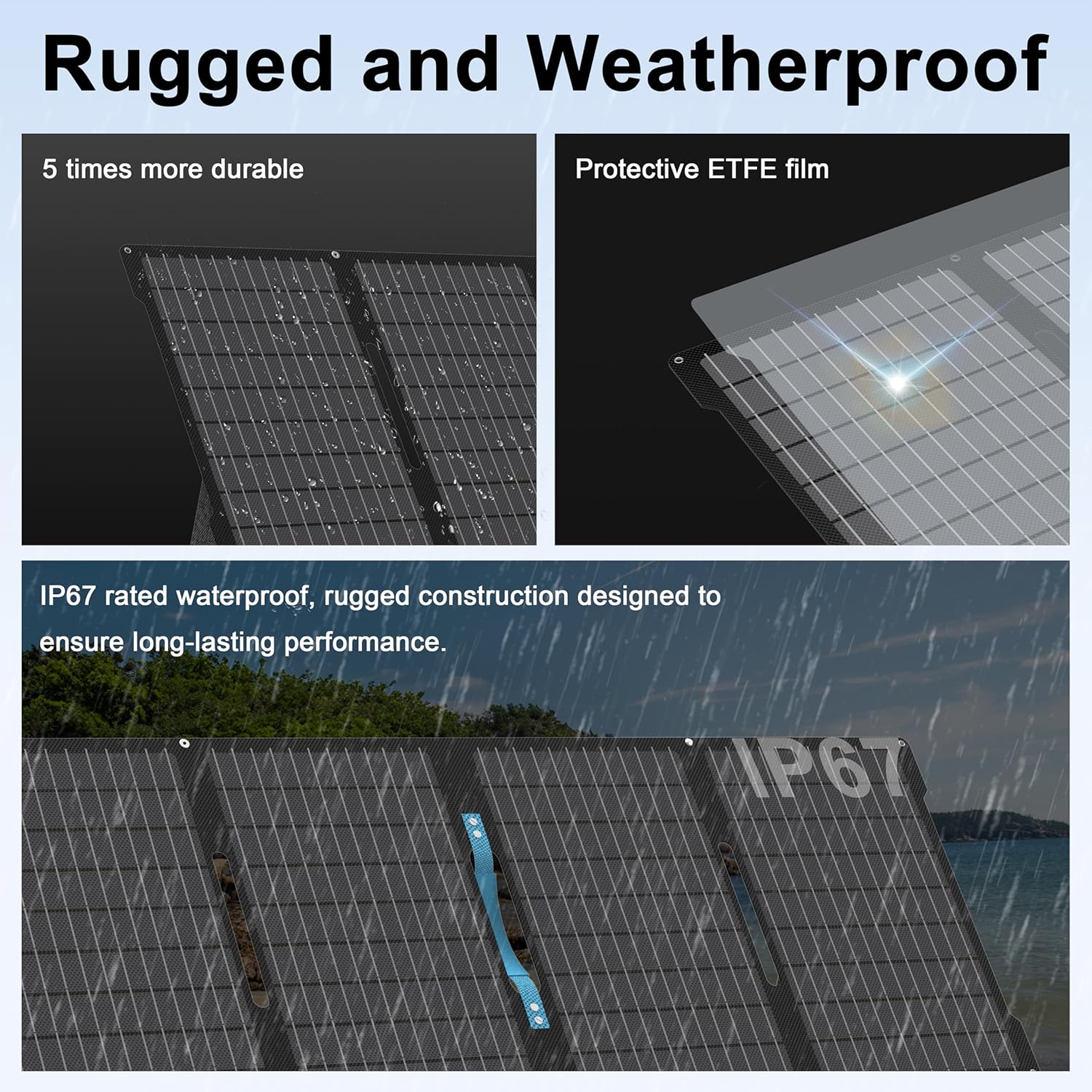 60W Portable Solar Panels Chargers with USB-C, USB-A and DC Outputs Foldable IP67 Waterproof Solar Panel for Camping,Power Emergency for Small Power Station,Phones, Power Banks