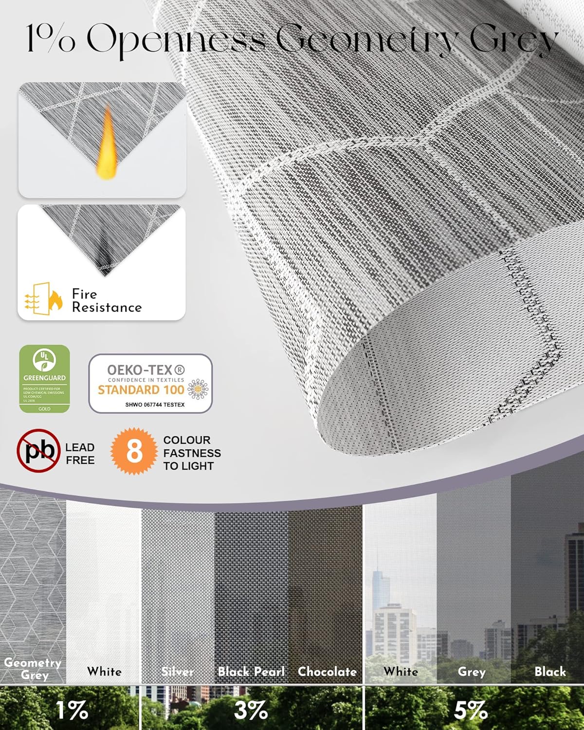 Graywind Motorized Roller Shades Compatible with Alexa Google Hardwired WiFi Smart Light Filtering Blind Remote Automated Blinds Electric Window Shade, Custom Size (1% Openness Geometry Grey)