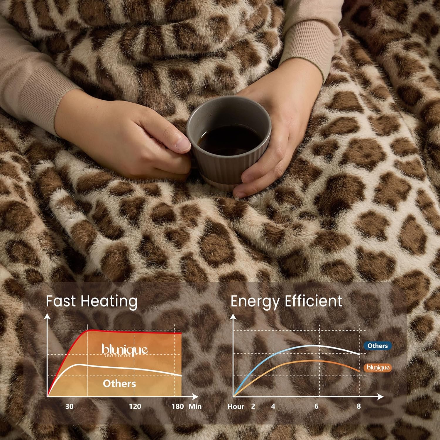 Luxury Faux Fur Heated Blanket Electric Throw - Leopard Print Ultra Soft Thick Warm Heated Blanket, 6 Heating Levels & 12 Hours Auto-Off, ETL Certified, Washable, Luxurious Gifts, 50''x60''