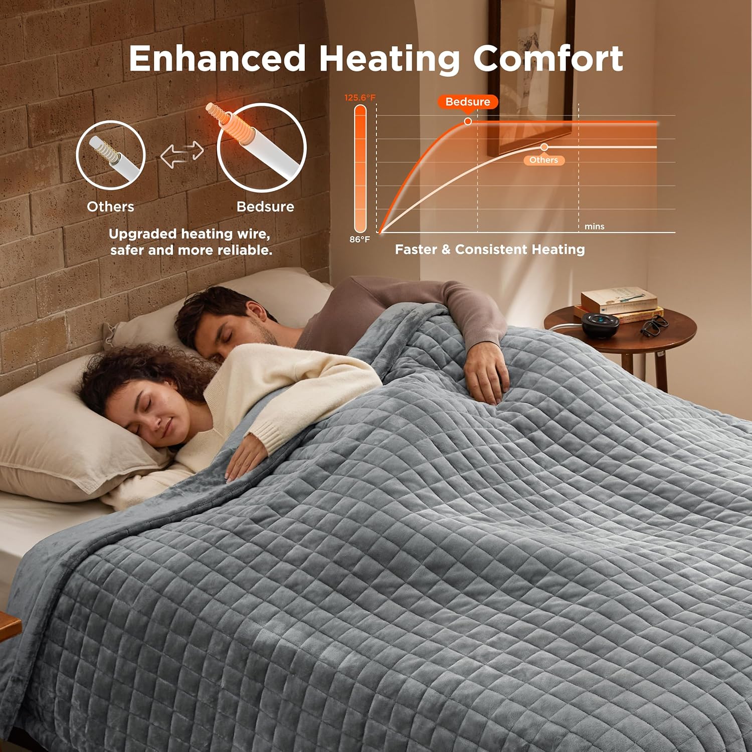 Bedsure Electric Blanket Queen Size - Dual Control Heated Weighted Blanket Queen with 10 Heat Settings, Fast Heating with 10 Time Settings (84x90 inches, Formal Gray)