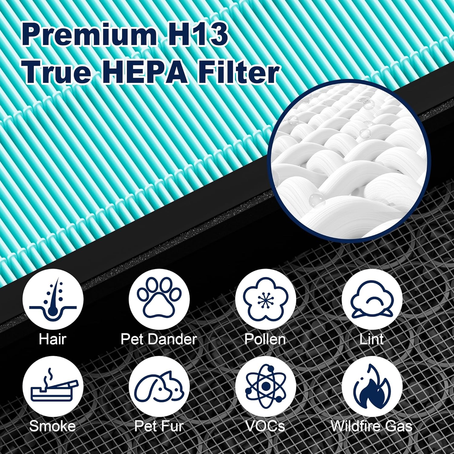 Vital 200S Smoke Remover Replacement Filter for LEVOIT Vital 200S and Vital 200S-P Air Purifier, True HEPA and Activated Carbon Filter, Vital 200S-RF-SR, 2 Pack, Blue