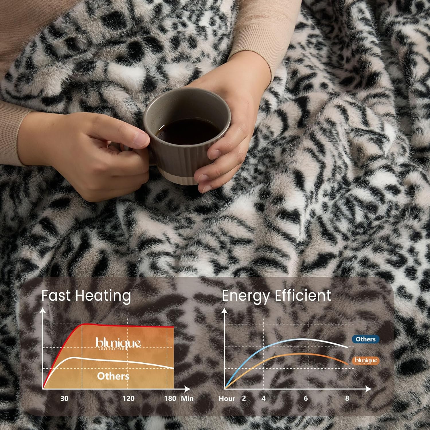Luxury Faux Fur Heated Blanket Electric Throw - Tiger Print Ultra Soft Thick Warm Heated Blanket, 6 Heating Levels & 12 Hours Auto-Off, ETL Certified, Washable, Luxurious Gifts, 50''x60''