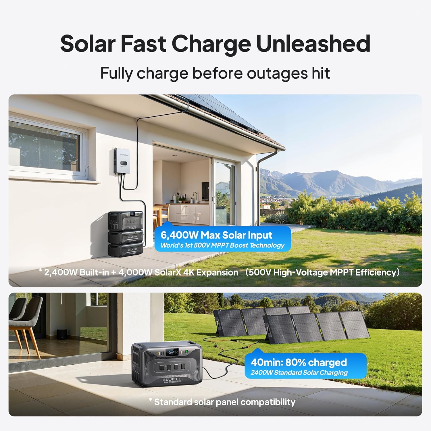 BLUETTI Apex 300 Solar Generator & 2 B300K, 8294.4Wh LFP Battery Backup with 6 3840W AC Outlets (7680W Surge), 120V/240V Dual Voltage Output, Modular Power for Home, RV and Emergencies