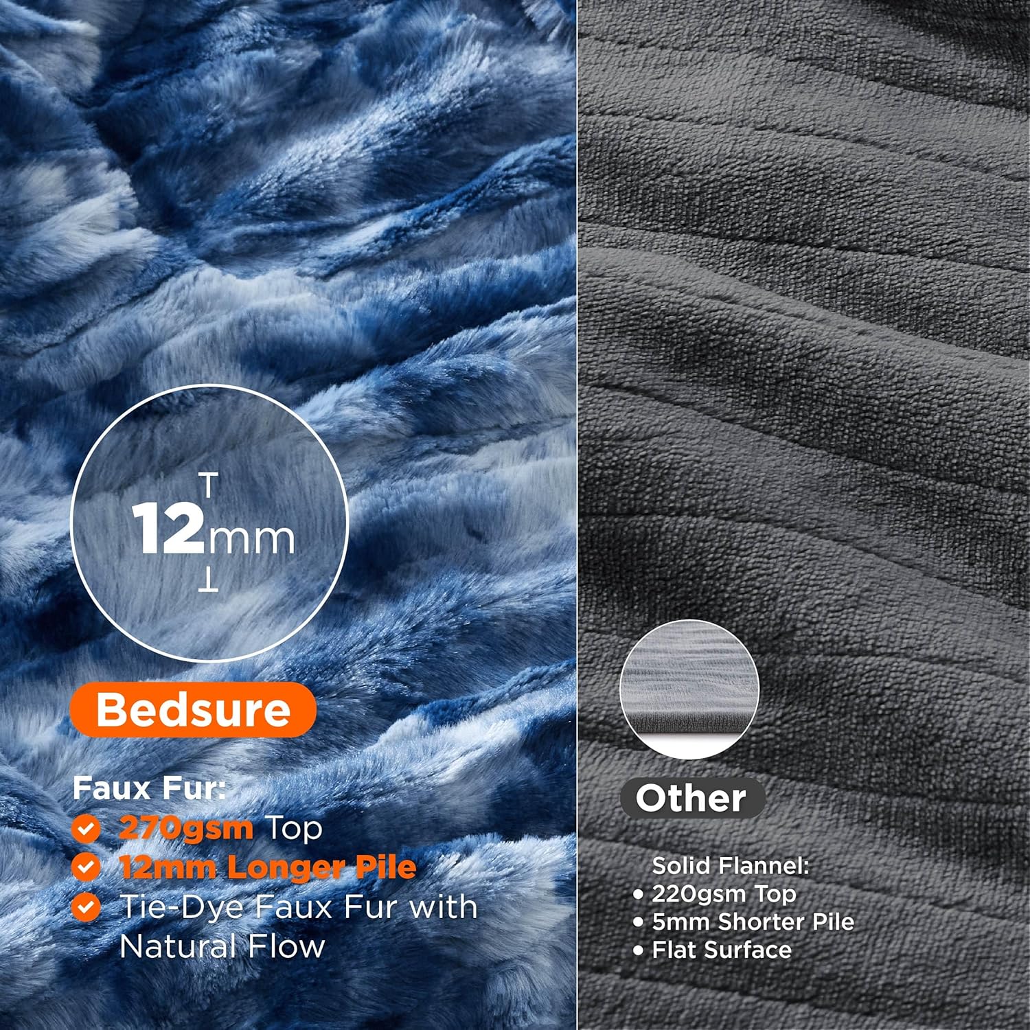 Bedsure Faux Fur Heated Blanket Twin Size, Fast Heating Electric Blanket Twin Size with 6 Heating Levels & 10 Time Settings, Cozy Gifts for Women Men (62x84 inches, Denim Blue)