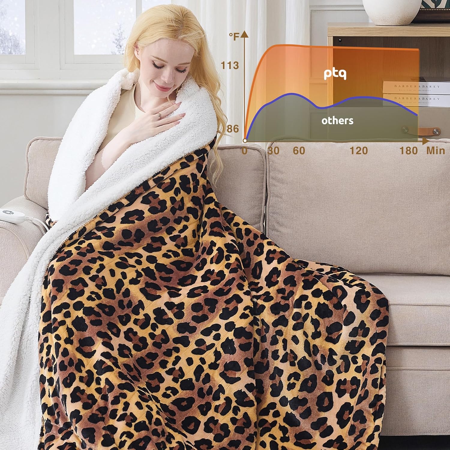 Heated Throw Blanket 50"x60", Electric Blanket with 6 Heat Settings & 1-12H Timer, Cozy Soft Flannel Sherpa, Machine Washable, Warm Gift for Women, Leopard