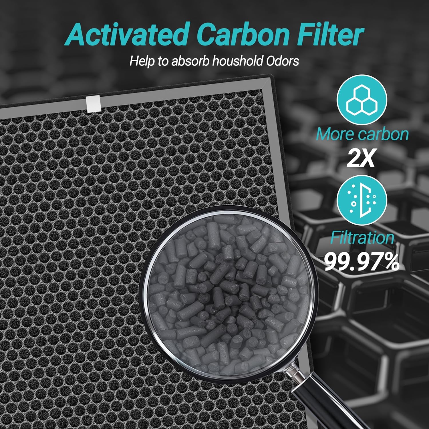 4 Packs HE400 Replacement Filter Compatible with Shark HE400 HE401 HE402 HE405 4 Fans Series Air Purifi-er HE401C, HE401NP, HE402C, UA415, Compare Part No. HE4FKBAS, HE4FKPET, HE4FKPETMB, HE4FKPRO