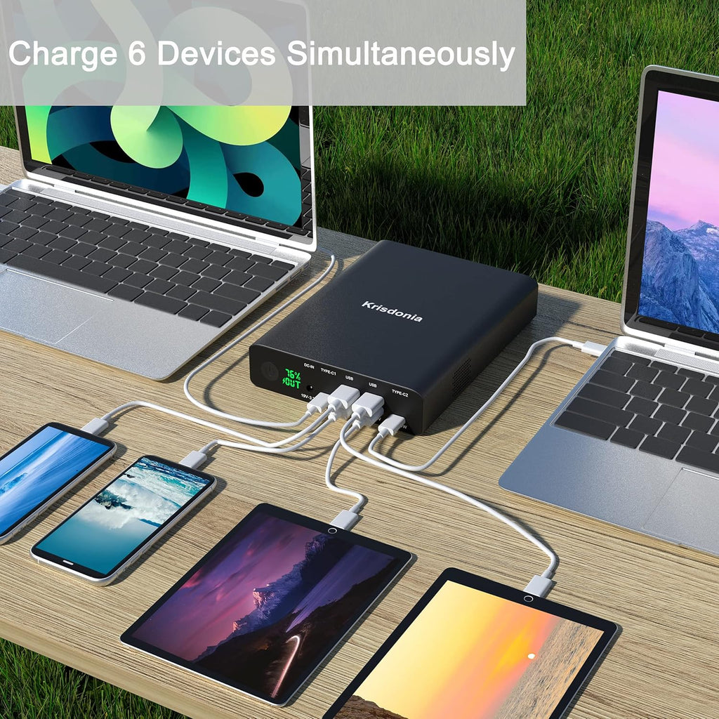 Krisdonia Portable Charger, PD 100W USB C Power Bank 64000mAh Fast Charging External Battery Pack with Dual USB-C PD (100W&65W) & 4 USB-A (QC3.0 18W) for Type-C Laptops, MacBook Pros, XPS, iPad Pro