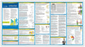 ComplyRight OSHA All-in-One-Safety Poster with GHS Updates- Employee Information Poster